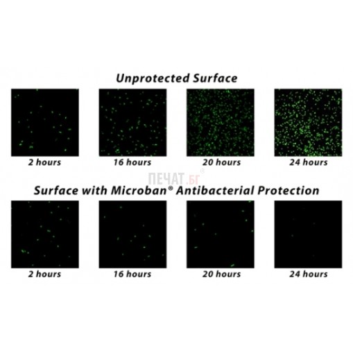 Печат Colop R30 Microban с антибактериална защита (Ф30мм.), подходящ за фирмен печат - 4