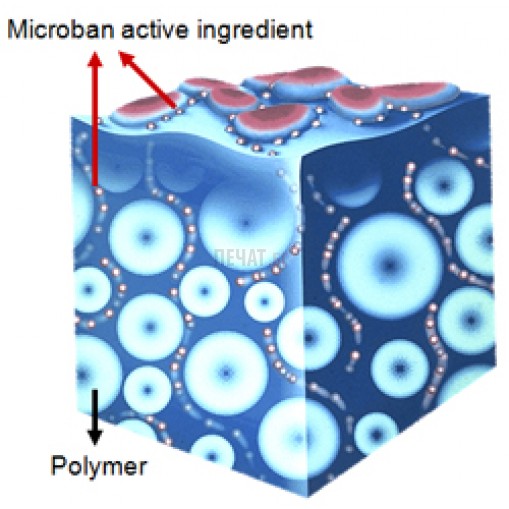Печат Colop R30 Microban с антибактериална защита (Ф30мм.), подходящ за фирмен печат - 5